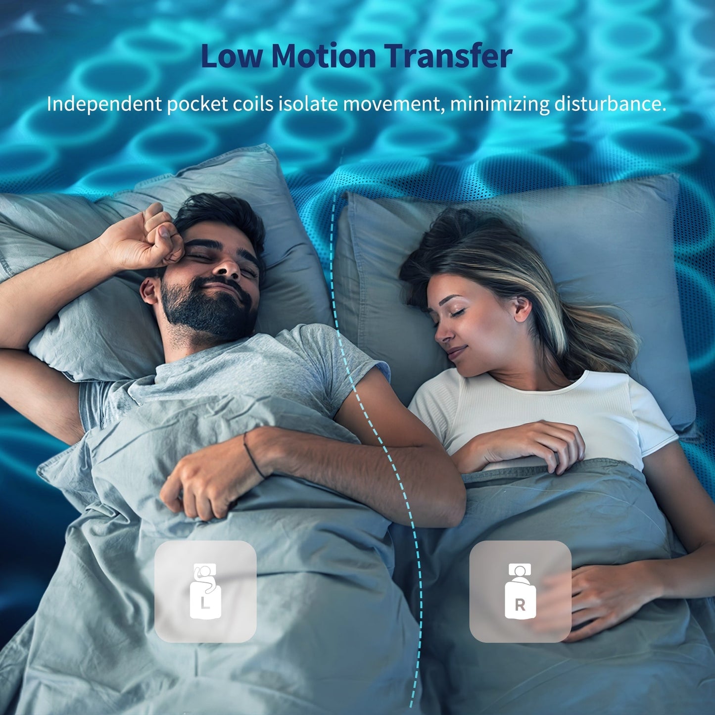 Matelas hybride 14 - Mousse à mémoire de forme au gel de charbon de bambou et ressorts ensachés à 7 zones, fermeté moyenne, essai de 100 nuits