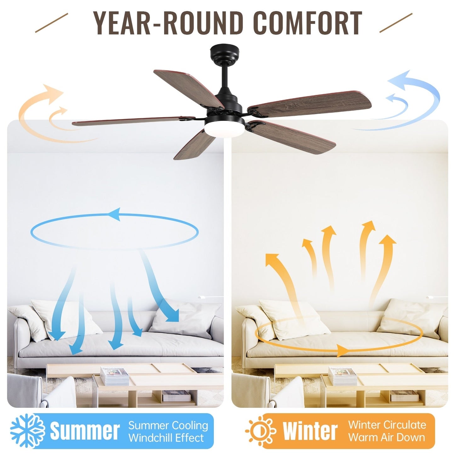 Ventilateur de plafond à LED intégré de 48 et 52 pouces avec éclairage et télécommande, moteur à courant continu réversible.