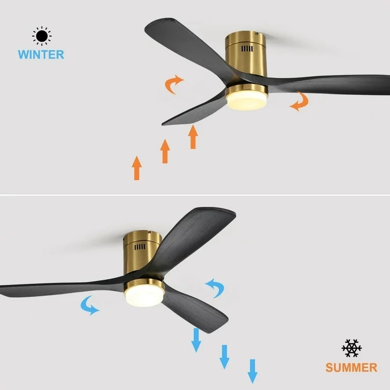 Ventilateur de plafond Sofucor à montage encastré de 52 pouces avec télécommande, moteur réversible, éclairage intégré en option.