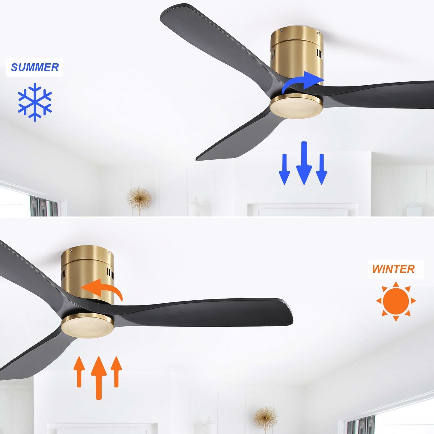 Ventilateur de plafond Sofucor à montage encastré de 52 pouces avec télécommande, moteur réversible, éclairage intégré en option.