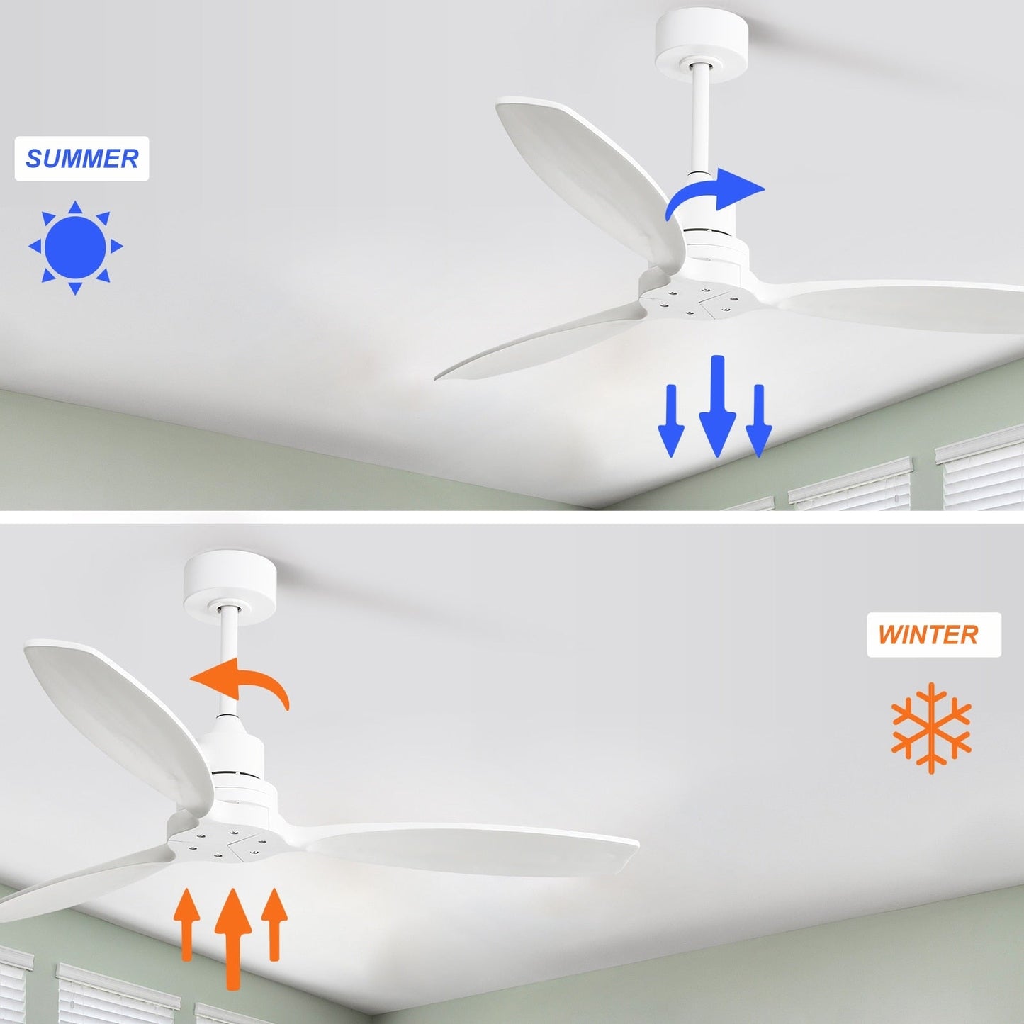 Ventilateur de plafond moderne de 52 pouces en bois massif/ABS avec télécommande (sans éclairage), 6 vitesses de ventilation, flux d'air réversible.