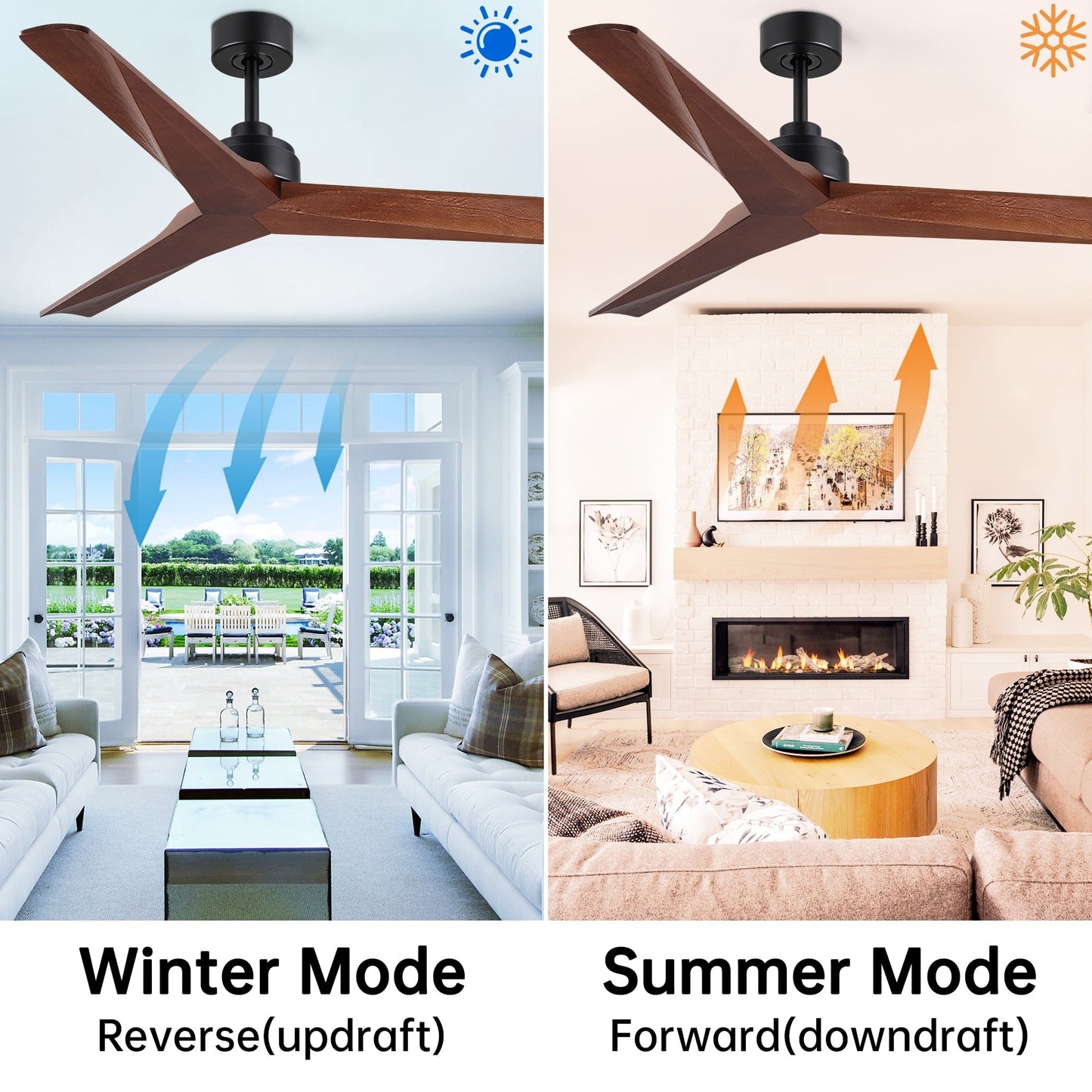 Ventilateur de plafond moderne de 52 pouces en bois massif/ABS avec télécommande (sans éclairage), 6 vitesses de ventilation, flux d'air réversible.