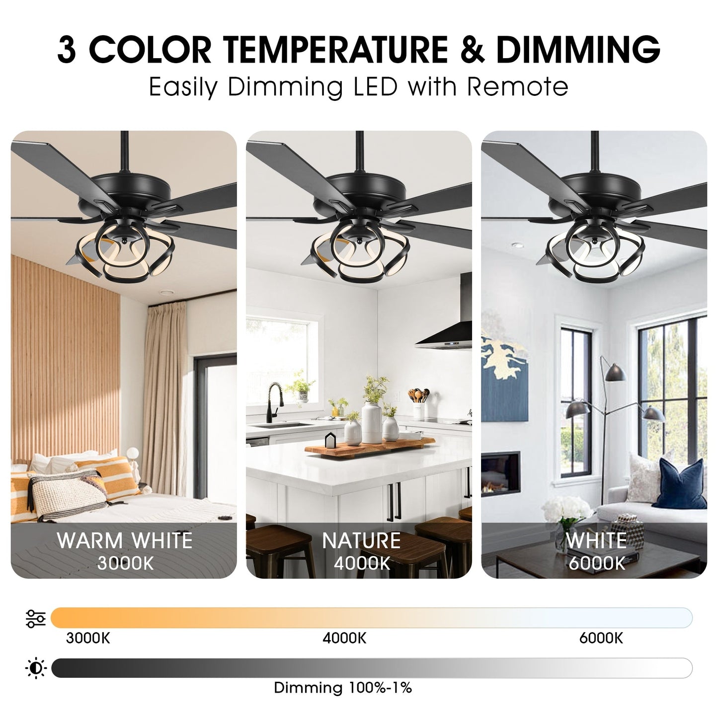 Ventilateur de plafond LED intérieur moderne de 52 pouces à 52 cm, chromé/noir, avec éclairage et télécommande, intensité variable.