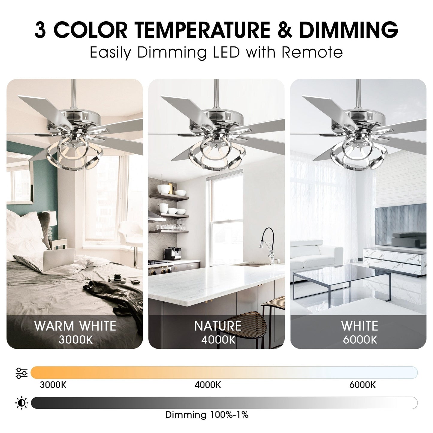 Ventilateur de plafond LED intérieur moderne de 52 pouces à 52 cm, chromé/noir, avec éclairage et télécommande, intensité variable.