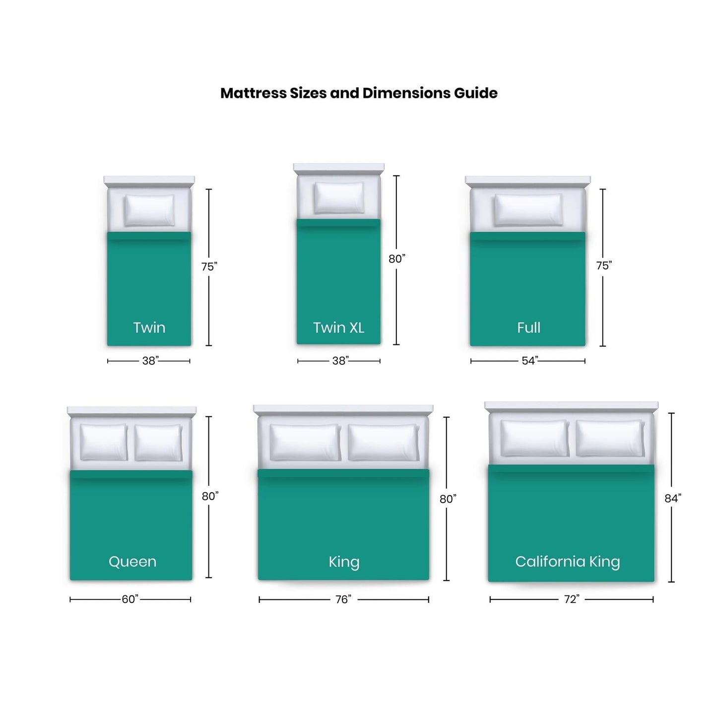 Matelas en mousse à mémoire de forme avec gel de 30 cm (12 pouces) ComforPedic de Beautyrest - Choisissez votre confort
