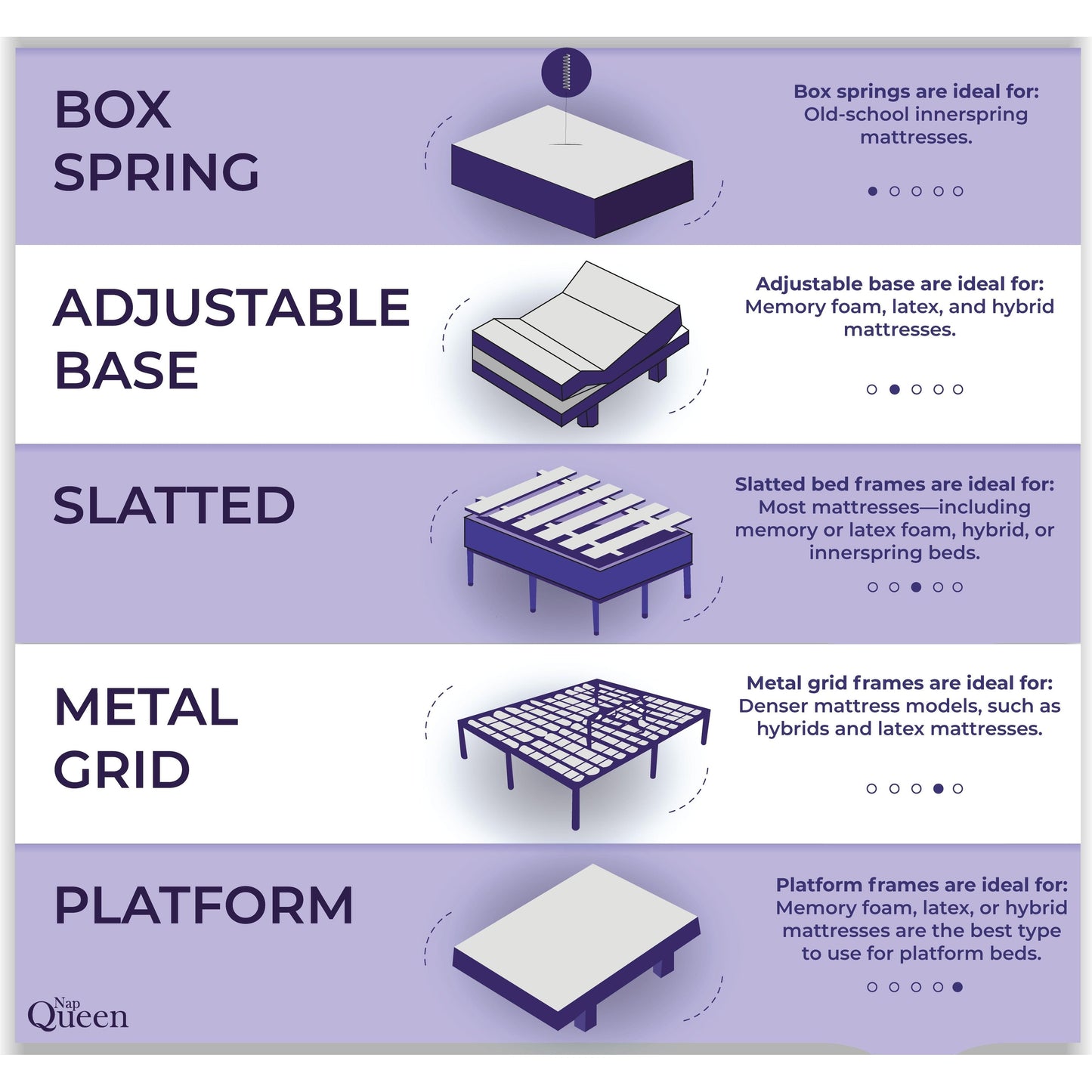 Matelas hybride NapQueen Maxima 8 pouces
