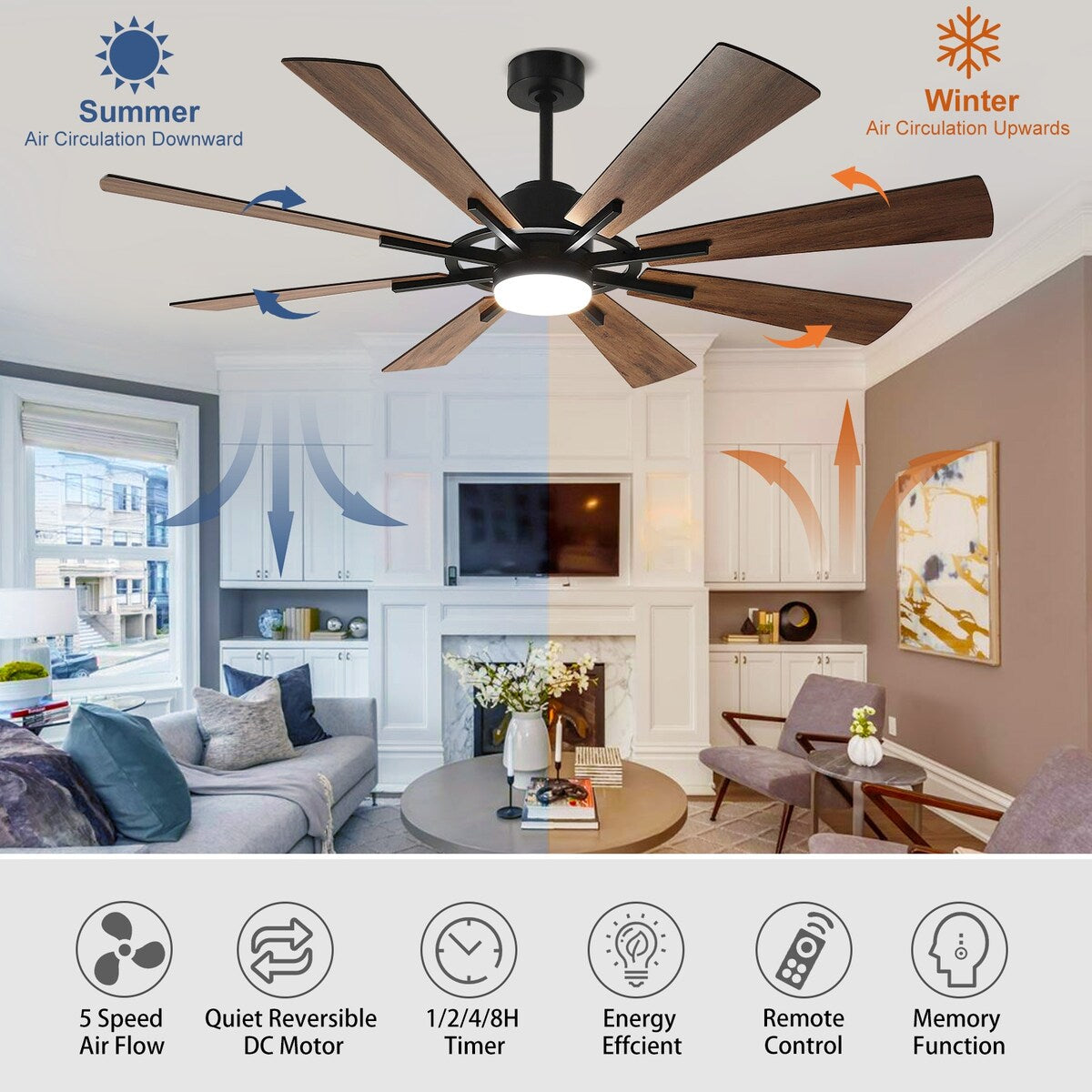 Ventilateur de plafond à télécommande avec éclairage, grandes pales en bois (8 pales)