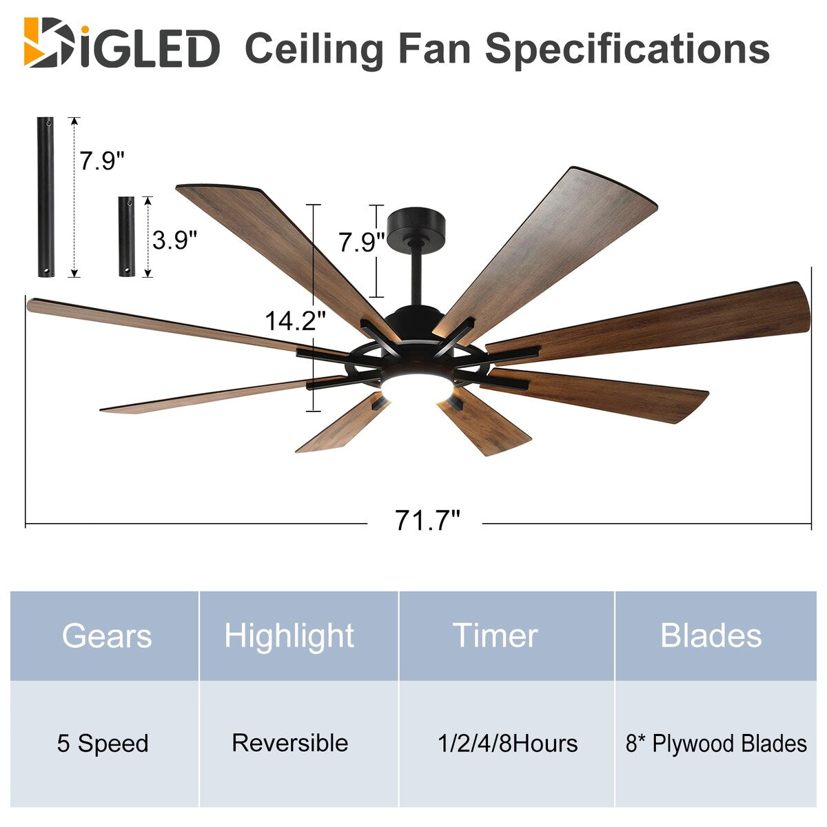 Ventilateur de plafond à télécommande avec éclairage, grandes pales en bois (8 pales)