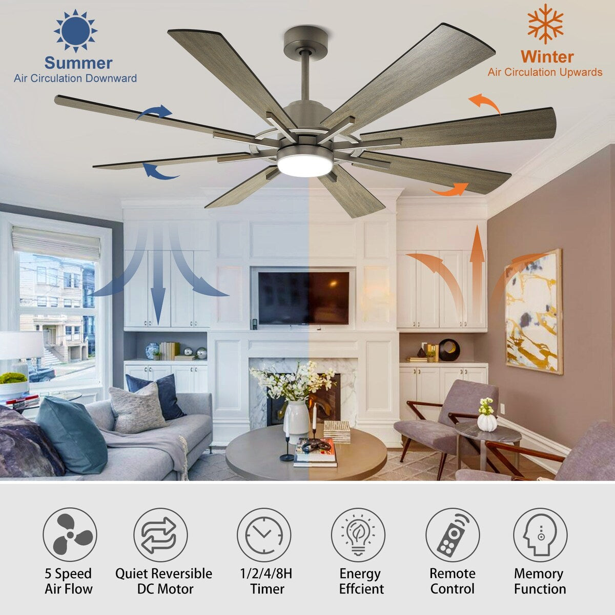 Ventilateur de plafond à télécommande avec éclairage, grandes pales en bois (8 pales)