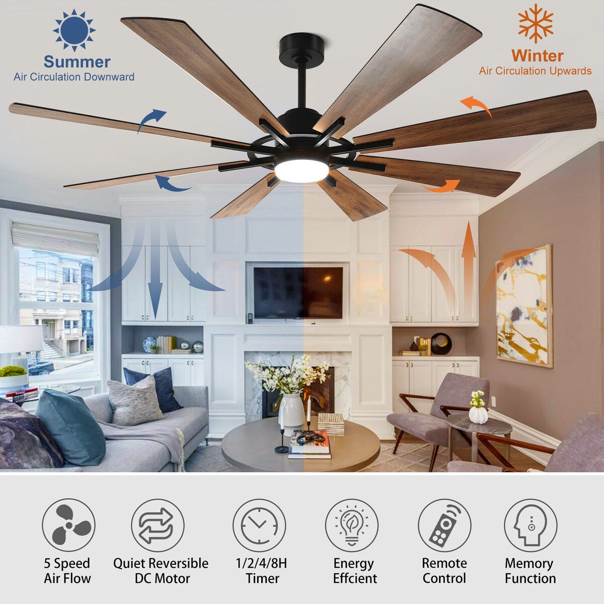 Ventilateur de plafond à télécommande avec éclairage, grandes pales en bois (8 pales)