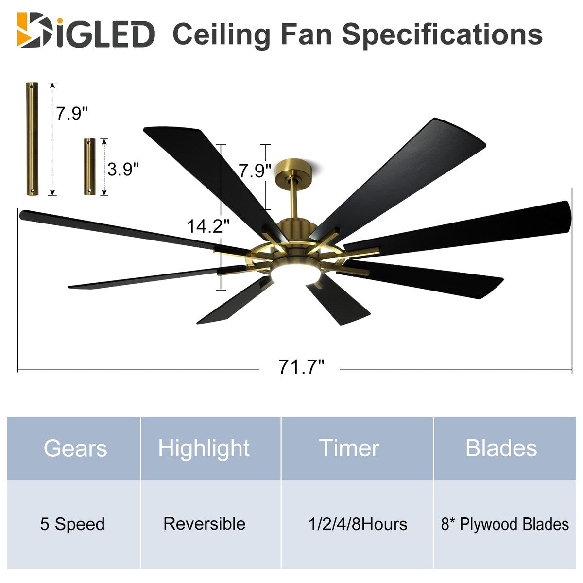 Ventilateur de plafond à télécommande avec éclairage, grandes pales en bois (8 pales)