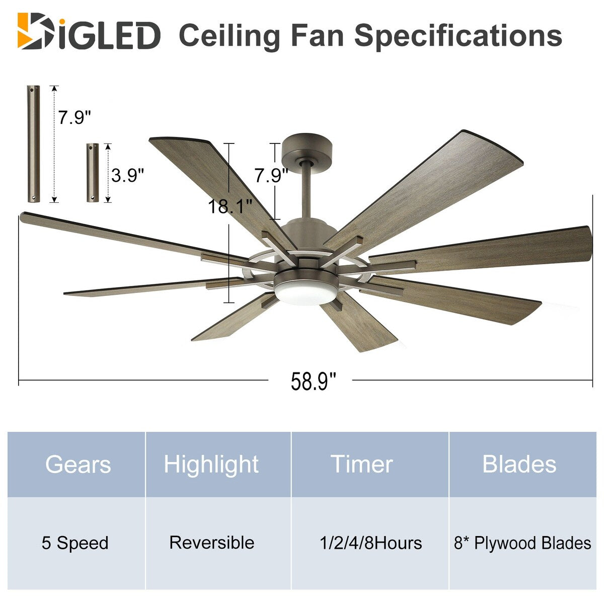 Ventilateur de plafond à télécommande avec éclairage, grandes pales en bois (8 pales)