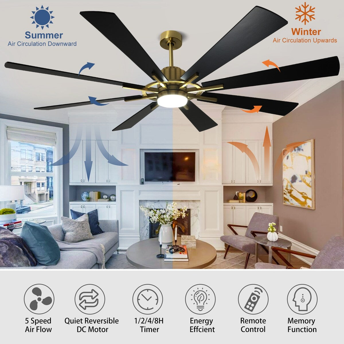 Ventilateur de plafond à télécommande avec éclairage, grandes pales en bois (8 pales)