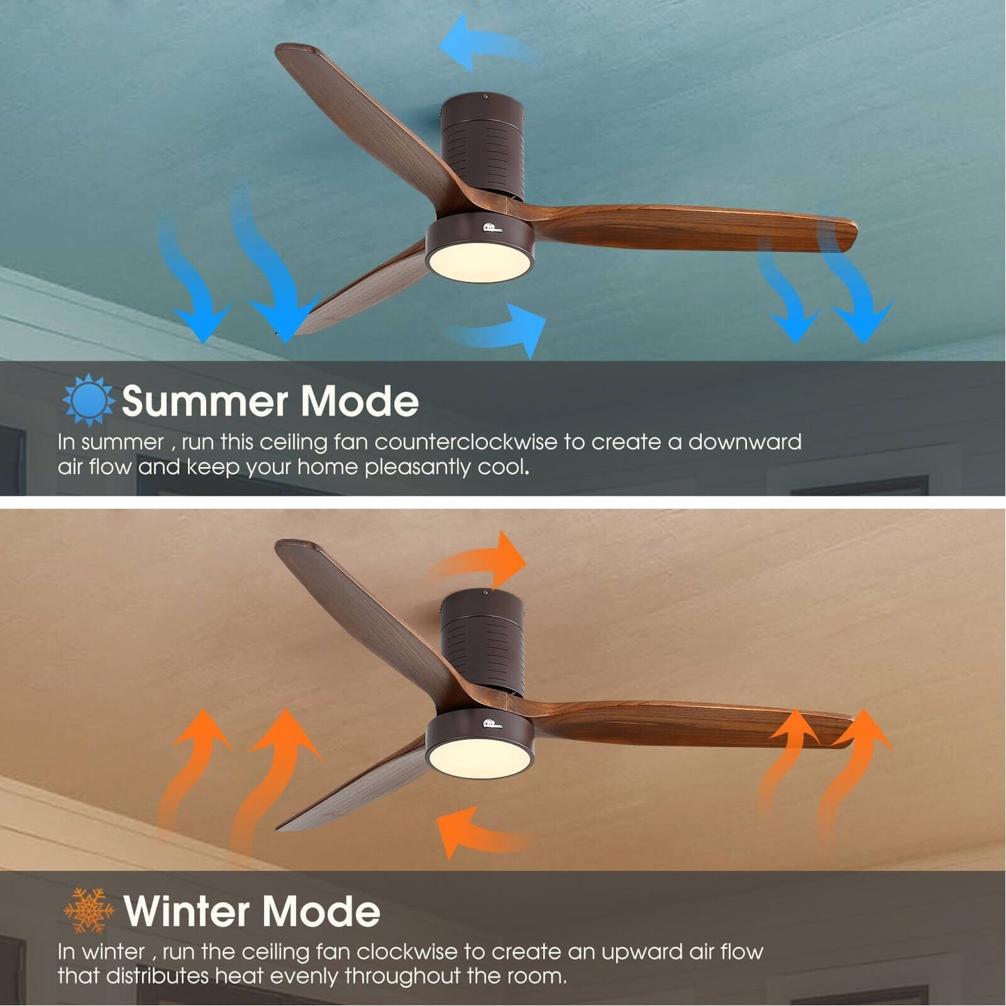 Ventilateur de plafond Sofucor à montage encastré de 52 pouces avec télécommande, moteur réversible, éclairage intégré en option.
