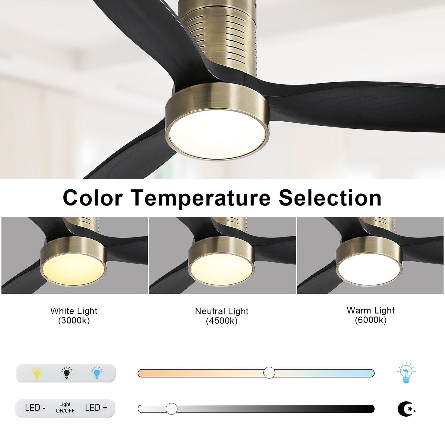 Ventilateur de plafond Sofucor à montage encastré de 52 pouces avec télécommande, moteur réversible, éclairage intégré en option.