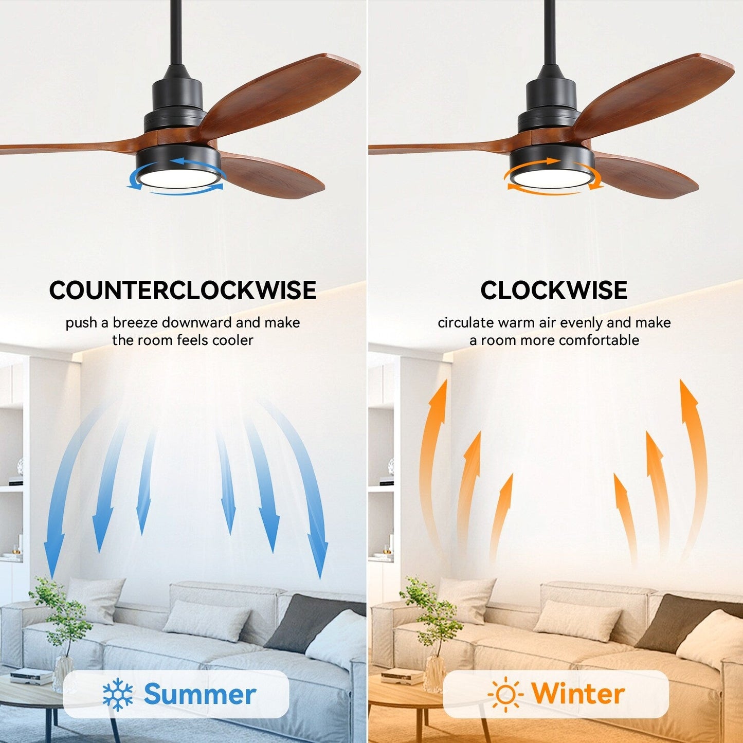 Ventilateur de plafond intérieur en bois Sofucor 52 avec télécommande, éclairage intégré en option.