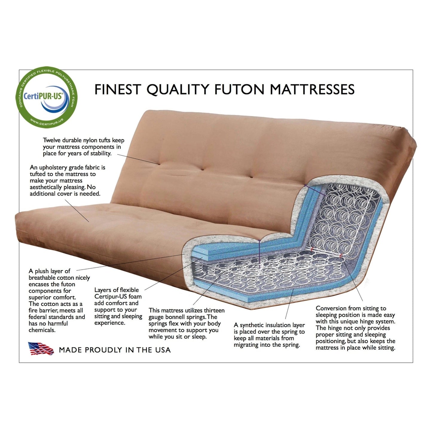 Ensemble futon Somette Tucson taille standard en noyer rustique avec matelas