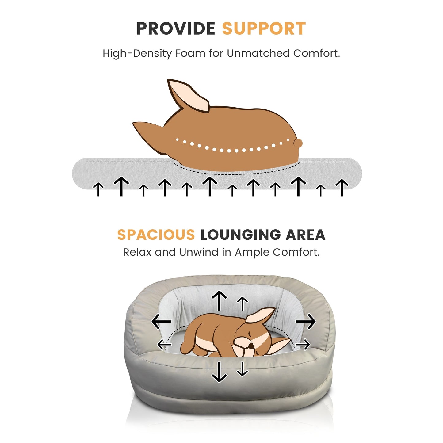 Couchon pour chien WOWMAX en mousse orthopédique imperméable pour grands chiens