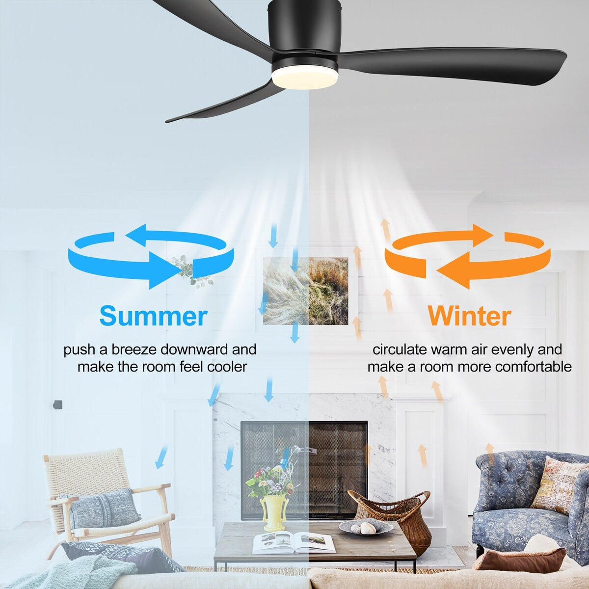 Ventilateur de plafond LED à encastrer de 52 pouces noir/blanc avec éclairage et télécommande (3 pales)