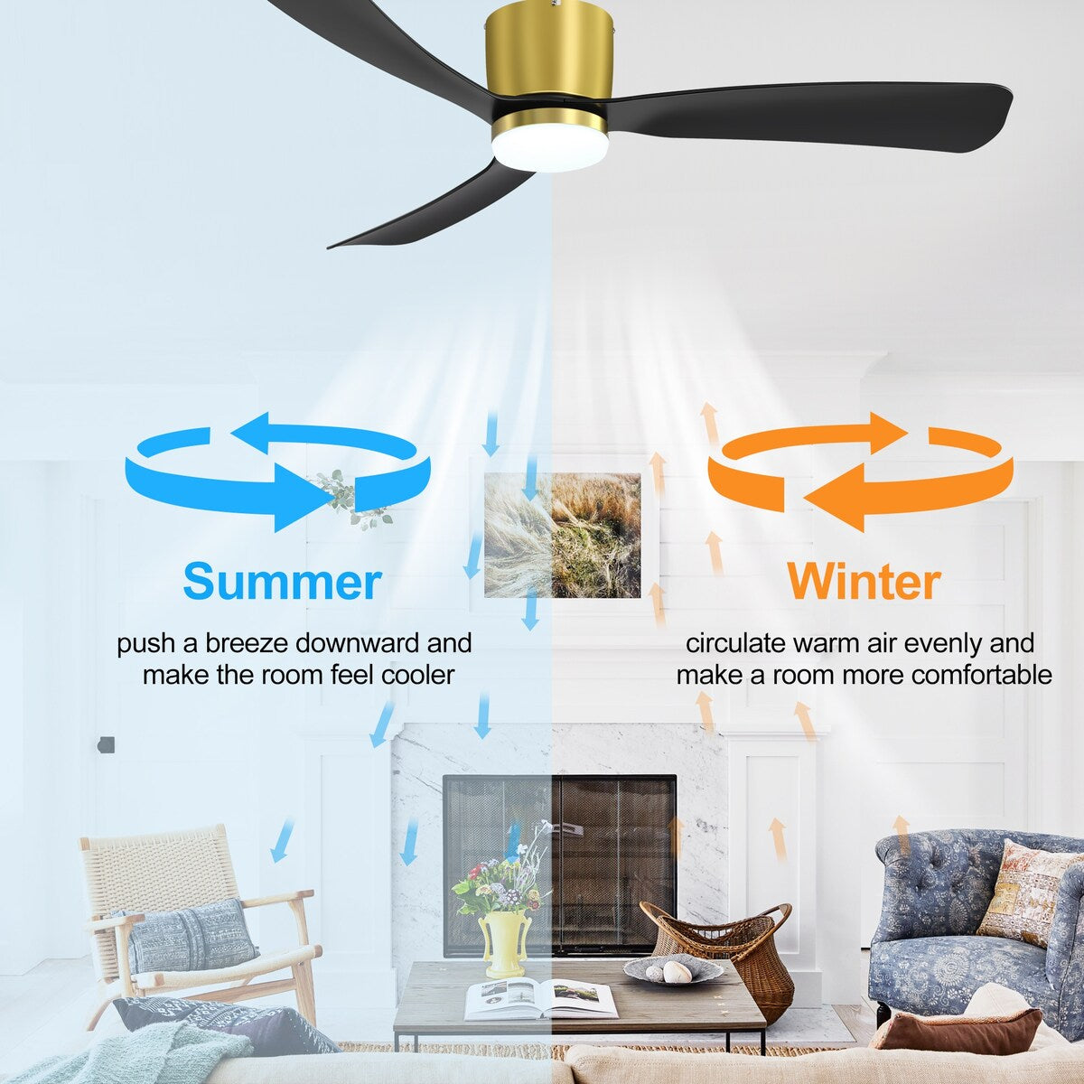 Ventilateur de plafond LED à encastrer de 52 pouces noir/blanc avec éclairage et télécommande (3 pales)