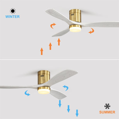 Ventilateur de plafond Sofucor à montage encastré de 52 pouces avec télécommande, moteur réversible, éclairage intégré en option.