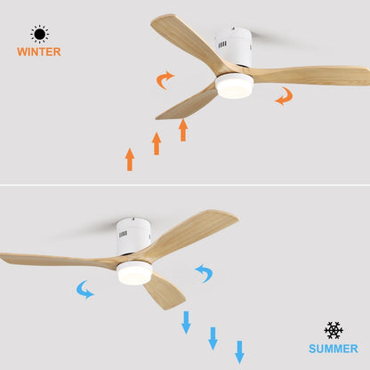 Ventilateur de plafond Sofucor à montage encastré de 52 pouces avec télécommande, moteur réversible, éclairage intégré en option.