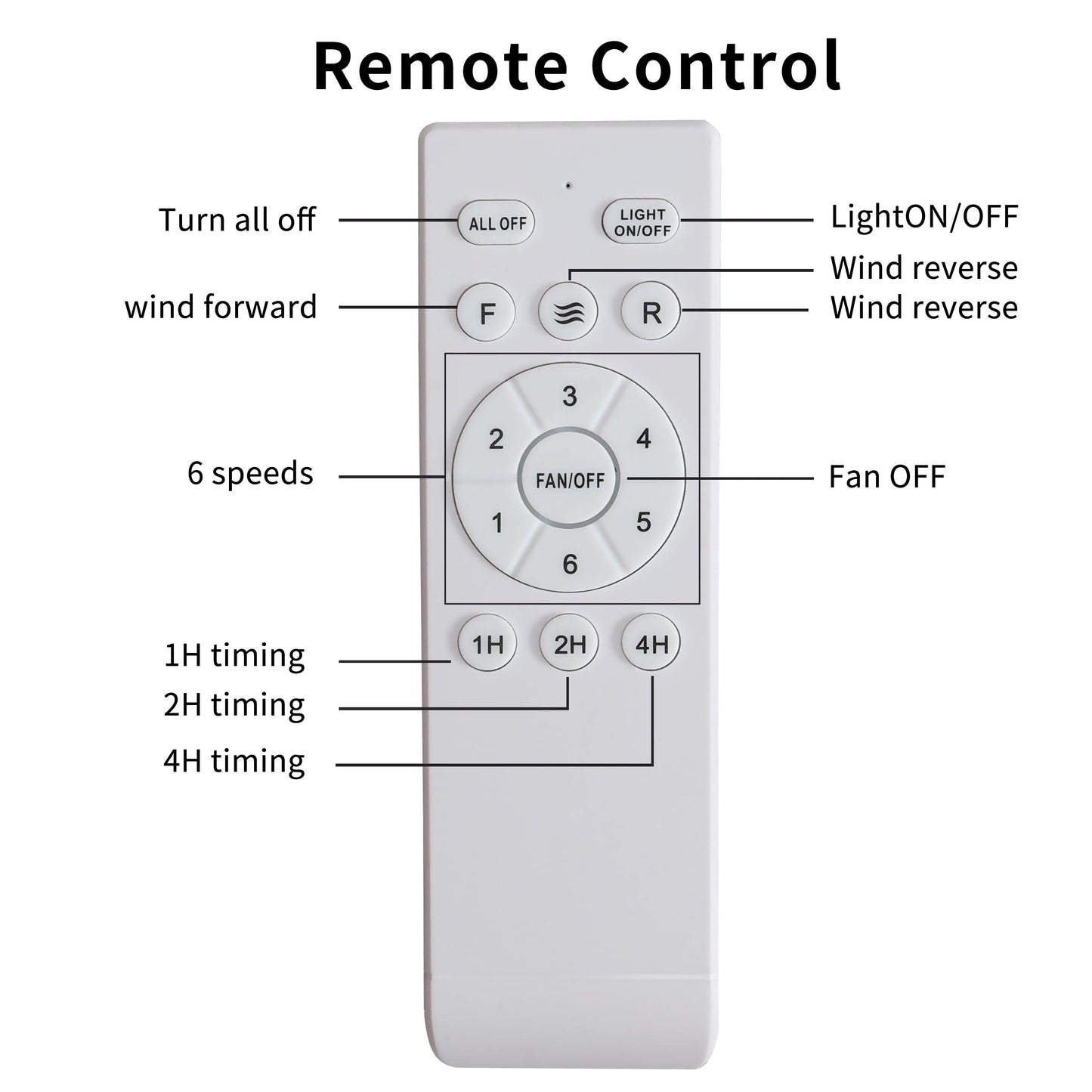 Ventilateur de plafond moderne de 52 pouces en bois massif/ABS avec télécommande (sans éclairage), 6 vitesses de ventilation, flux d'air réversible.