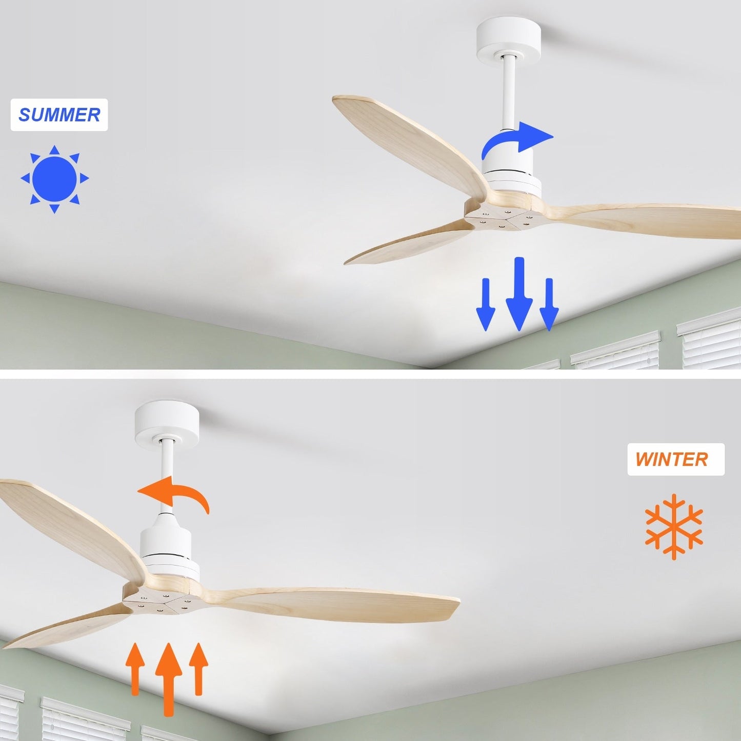 Ventilateur de plafond moderne de 52 pouces en bois massif/ABS avec télécommande (sans éclairage), 6 vitesses de ventilation, flux d'air réversible.