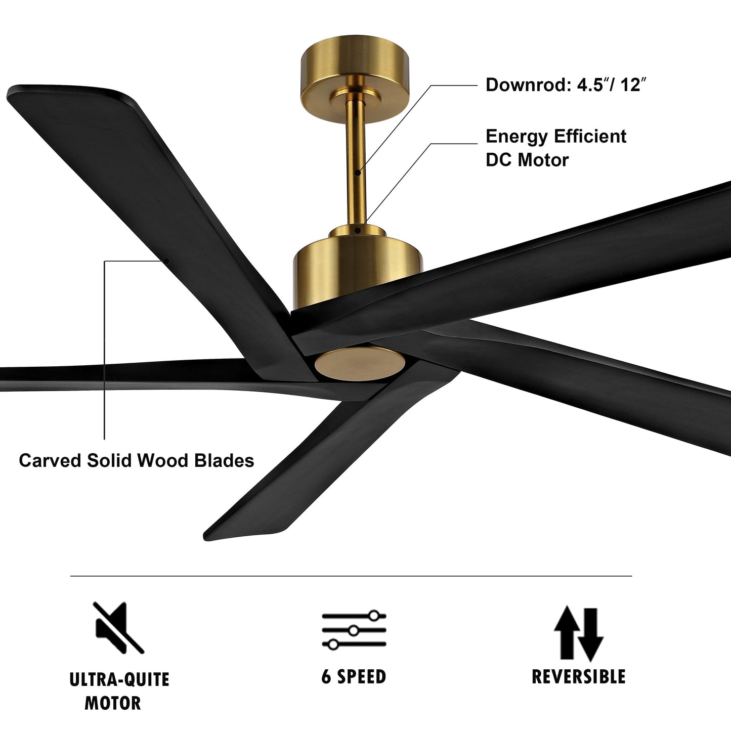 WINGBO Ventilateur de plafond intérieur à 54 pouces avec moteur DC, sans éclairage - N/A
