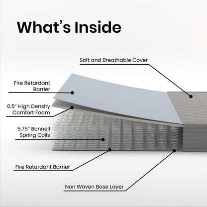 Matelas hybride à ressorts à revêtement semi-rigide de densité moyenne