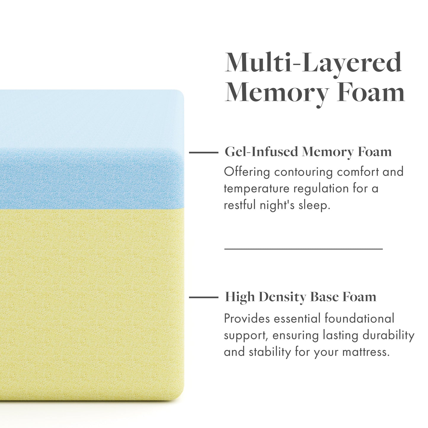 Matelas en mousse à mémoire de forme au gel premium de 25 cm (10 pouces) de la collection SoftNest Rejuv