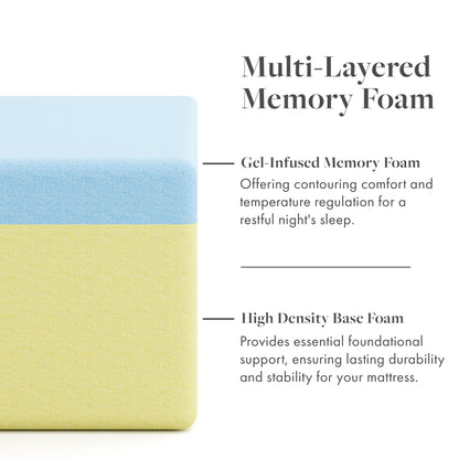 Matelas en mousse à mémoire de forme au gel premium de 25 cm (10 pouces) de la collection SoftNest Rejuv