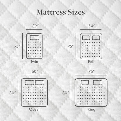 Matelas en mousse à mémoire de forme au gel premium de 15 cm (6 pouces) de la collection SoftNest Rejuv