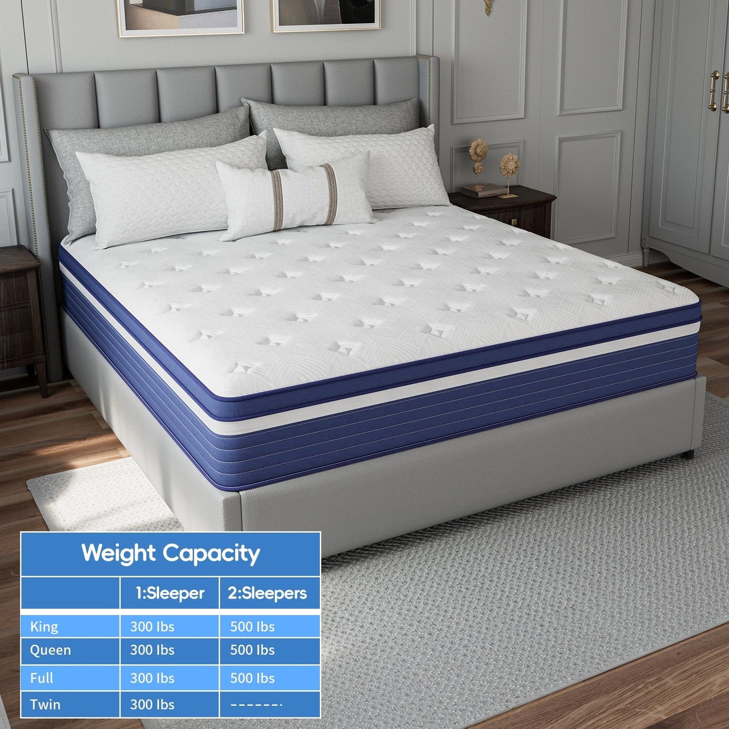 Matelas hybride à ressorts de 25 cm (10 po) SweDrea, à refroidissement et respirant, fermeté moyenne, certifié CertiPUR-US, SGS et OEKO-TEX.