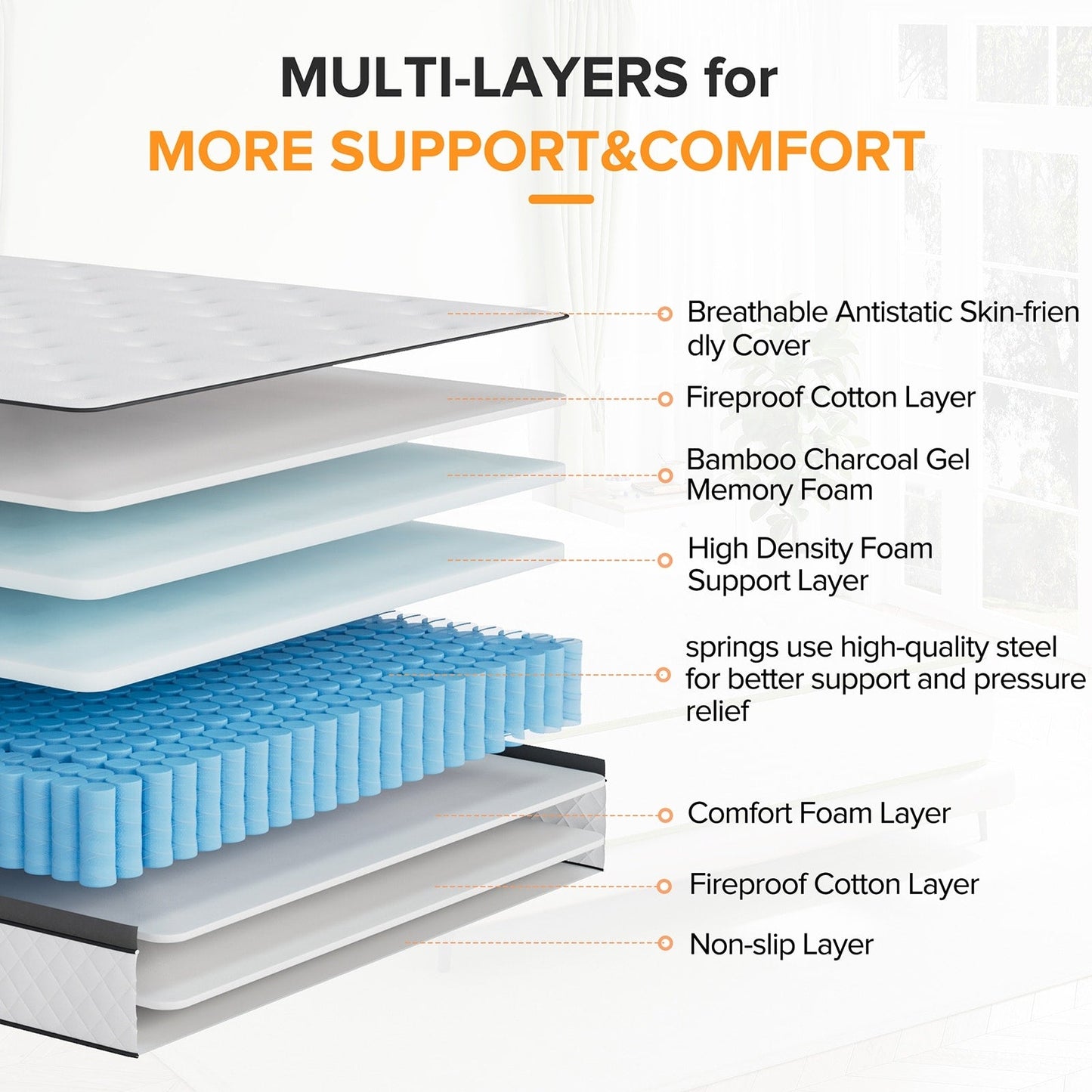 Matelas hybride en mousse à mémoire de forme ferme de 30 cm (12 po) SweDrea, certifié CertiPUR-US et Oeko-TEX, avec ressorts renforcés.