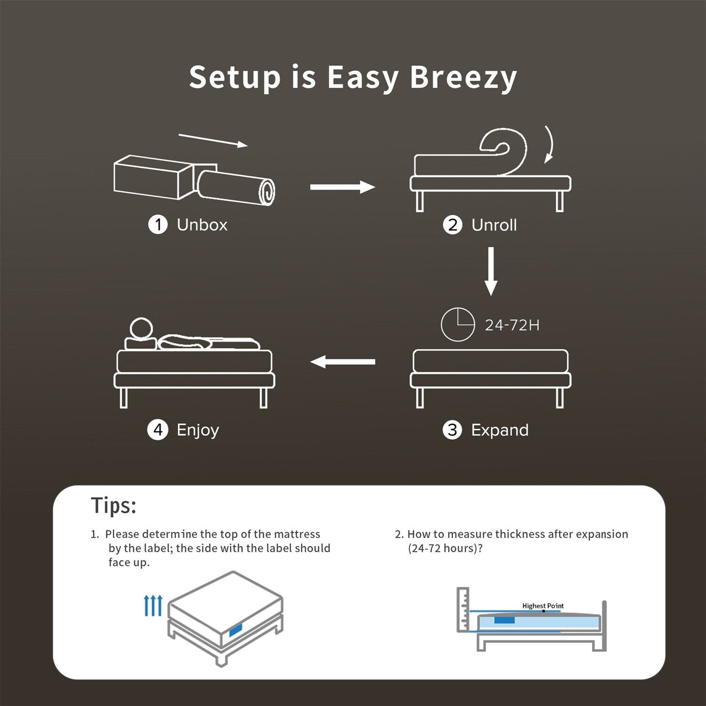 Matelas hybride à ressorts enveloppants refroidissants SweDrea de 30 cm (12 po) à fermeté moyenne, avec isolation du mouvement, certifié CertiPUR-US, SGS et OEKO-TEX.