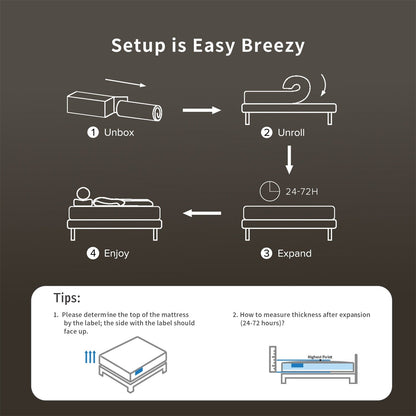 Matelas hybride à ressorts enveloppants refroidissants SweDrea de 30 cm (12 po) à fermeté moyenne, avec isolation du mouvement, certifié CertiPUR-US, SGS et OEKO-TEX.