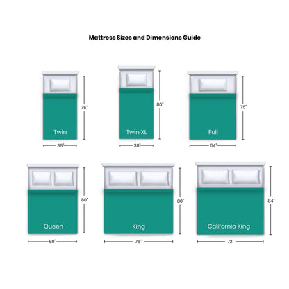 Matelas en mousse à mémoire de forme avec gel de 30 cm (12 pouces) ComforPedic de Beautyrest - Choisissez votre confort