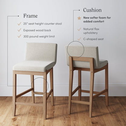 Tabouret de bar moderne Gracie, chaise rembourrée en bouclé et pieds en bois brossé