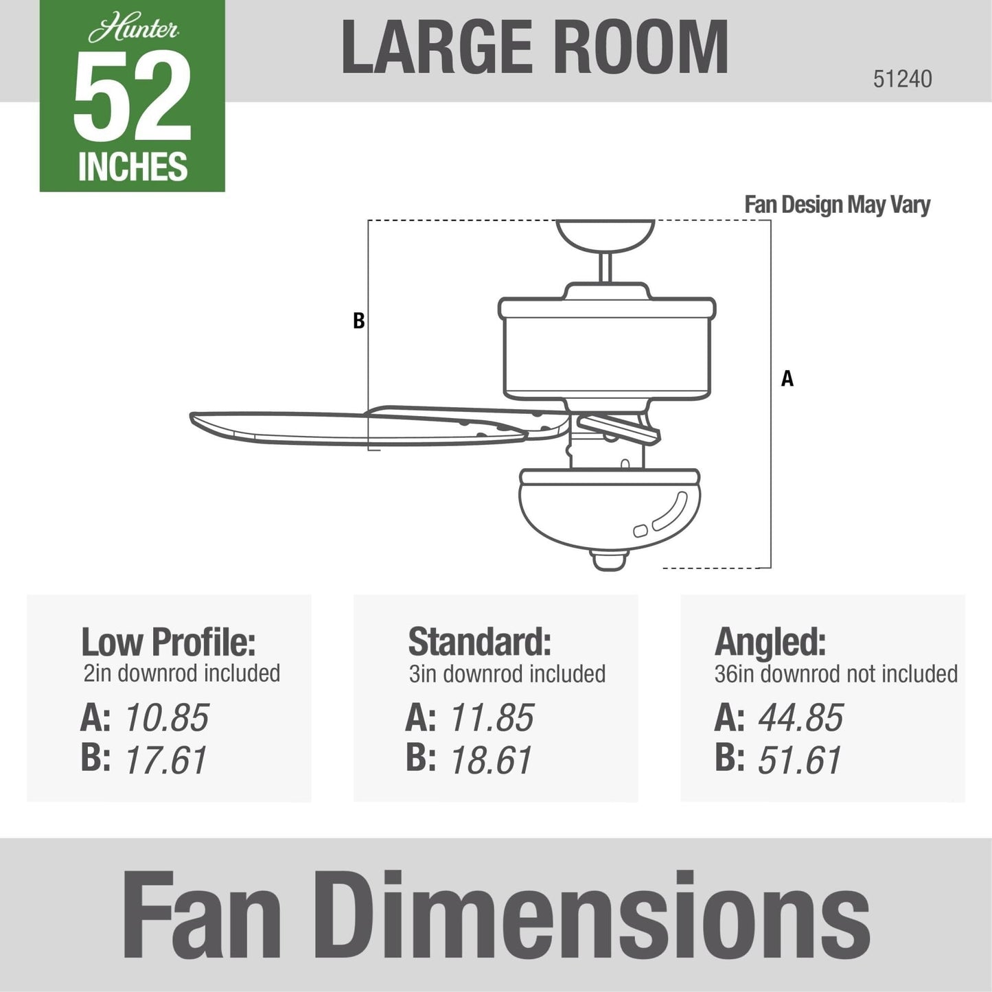 Ventilateur de plafond Hunter 52 Canyon Ridge pour intérieur/extérieur avec éclairage LED, télécommande - Style rustique, industriel, farmhouse