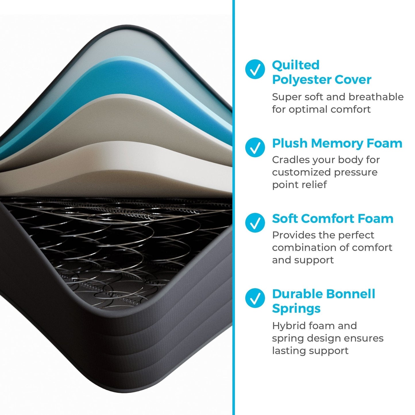 Matelas hybride en mousse à mémoire de forme au gel ferme de 20 cm (8 po) Linenspa