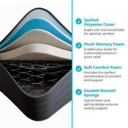 Matelas hybride en mousse à mémoire de forme au gel ferme de 20 cm (8 po) Linenspa