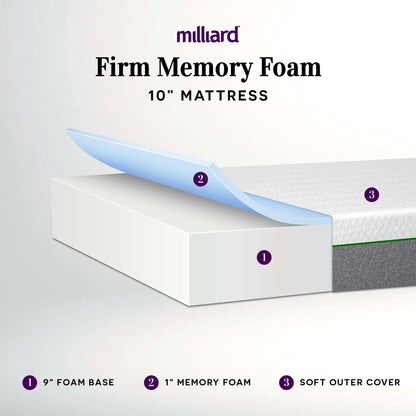 Milliard Matelas en mousse à mémoire de forme, 10 pouces, ferme, livré dans une boîte, soulage la pression, modèle classique