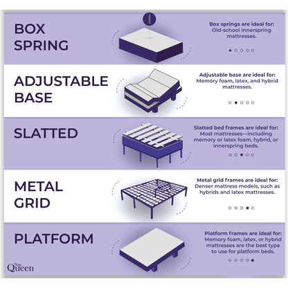 Matelas hybride NapQueen Maxima 8 pouces
