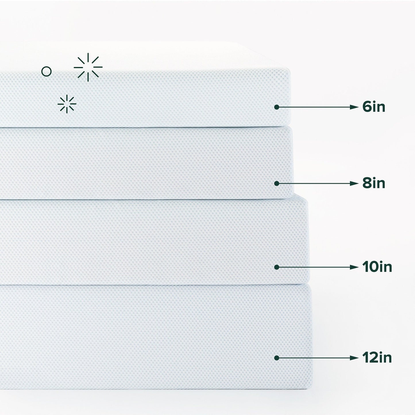 Matelas en mousse à mémoire de forme avec gel au thé vert de 8 pouces Priage by Zinus