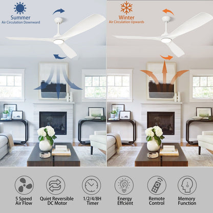 Ventilateur de plafond à télécommande avec éclairage, à montage encastré