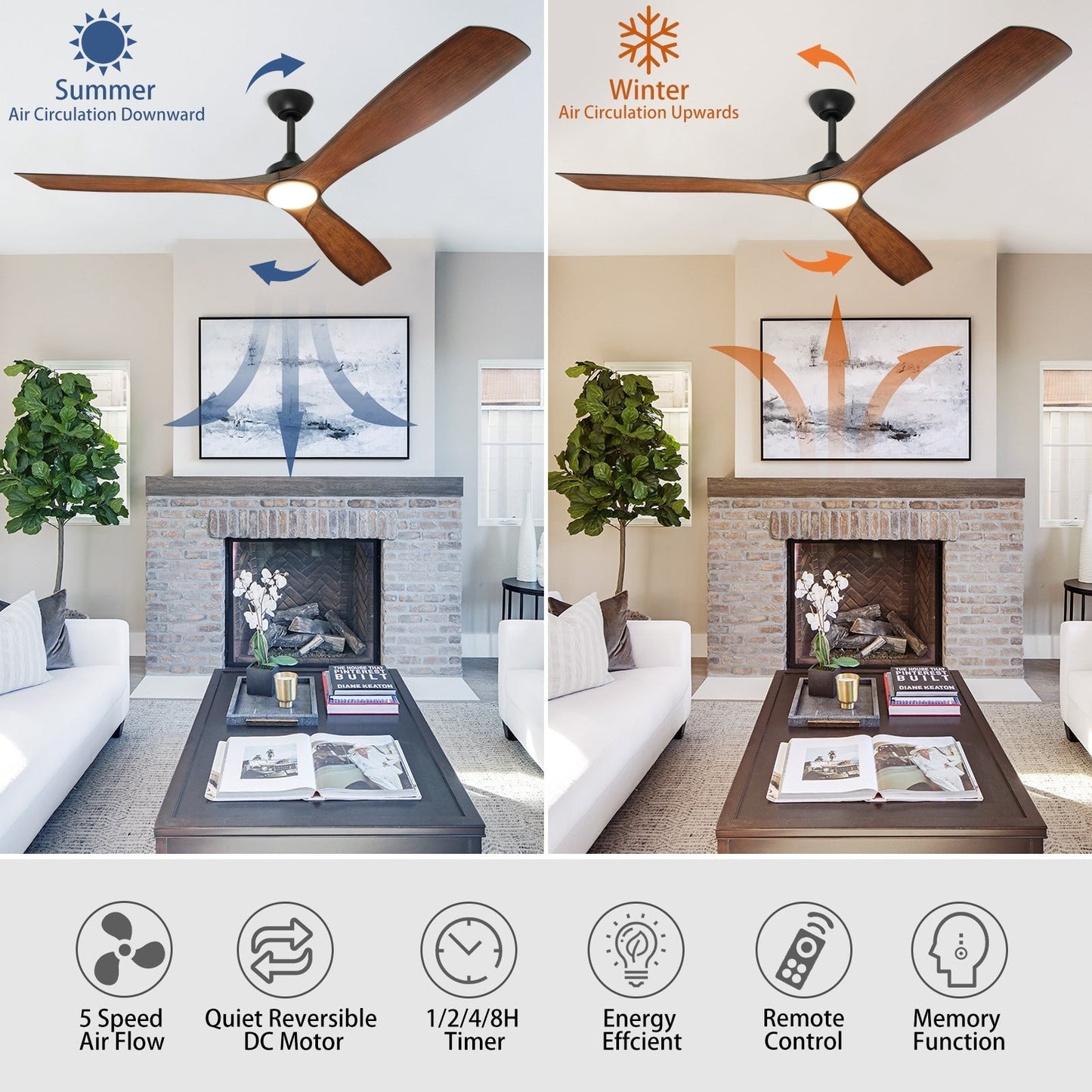 Ventilateur de plafond à télécommande avec éclairage, à montage encastré
