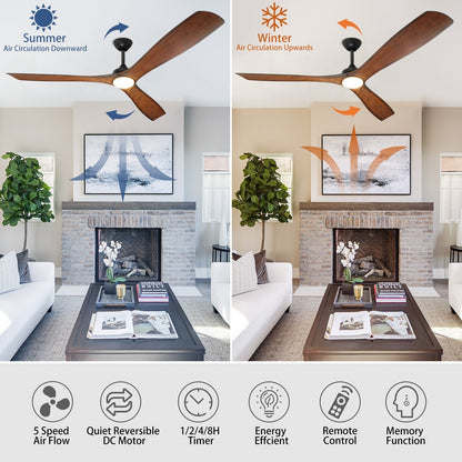 Ventilateur de plafond à télécommande avec éclairage, à montage encastré