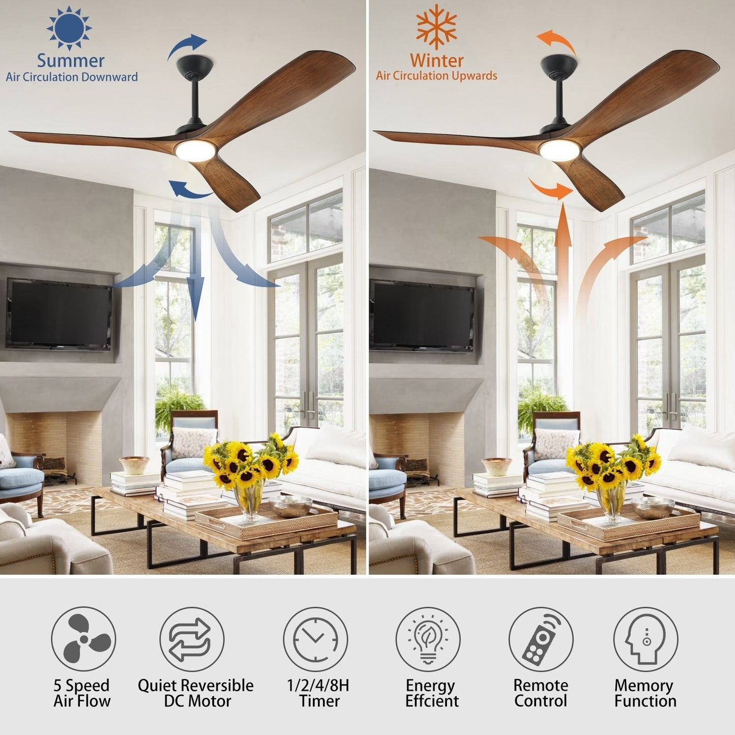 Ventilateur de plafond à télécommande avec éclairage, à montage encastré