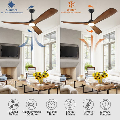 Ventilateur de plafond à télécommande avec éclairage, à montage encastré